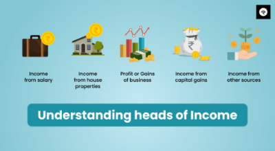 Understanding Heads of Income